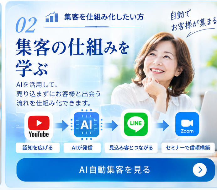 集客を仕組み化したい方：集客の仕組みを学ぶ